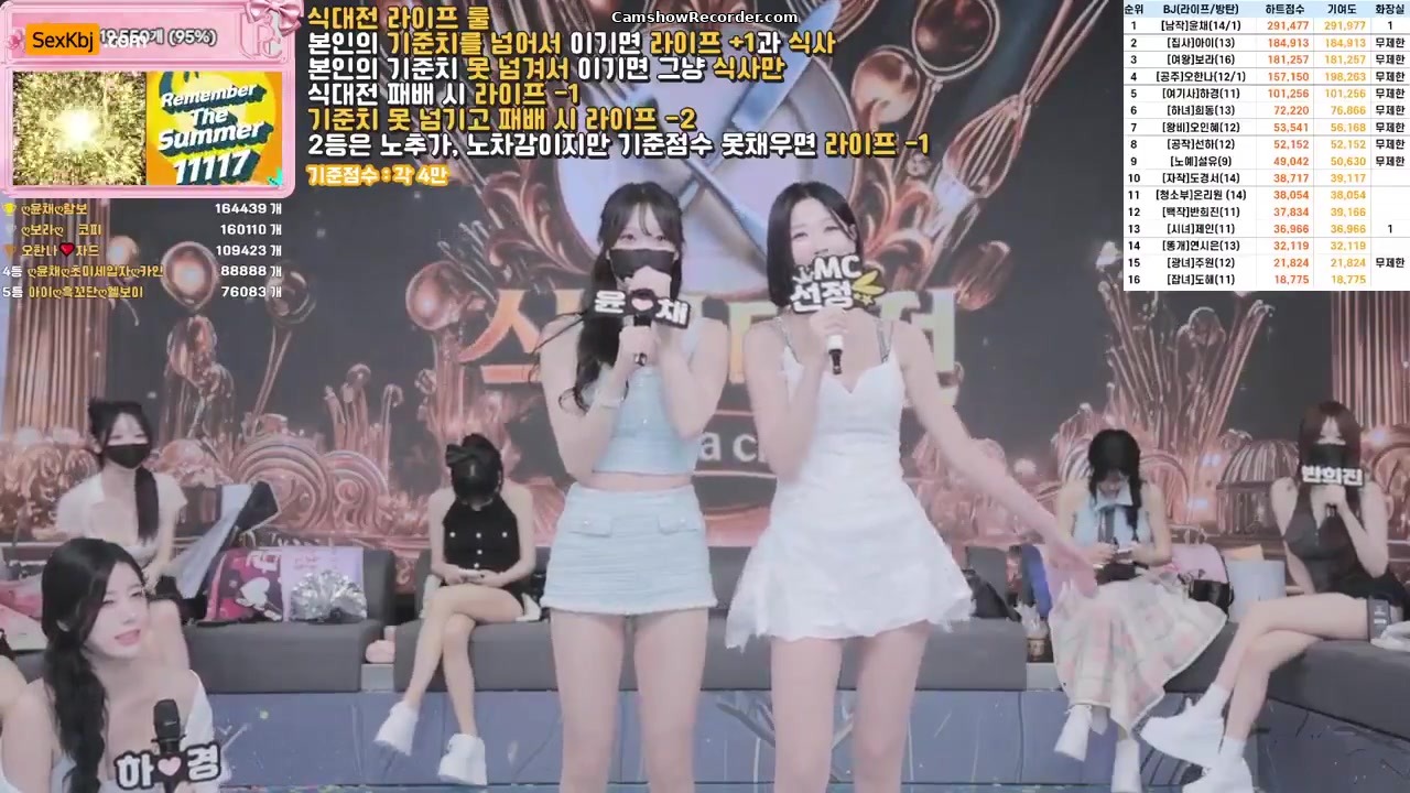 pandaclass an amazing KoreanBJ on 2026-06-23-00:00