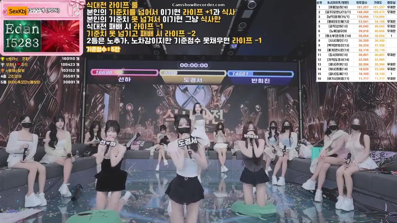 pandaclass an amazing KoreanBJ on 2026-06-23-00:00