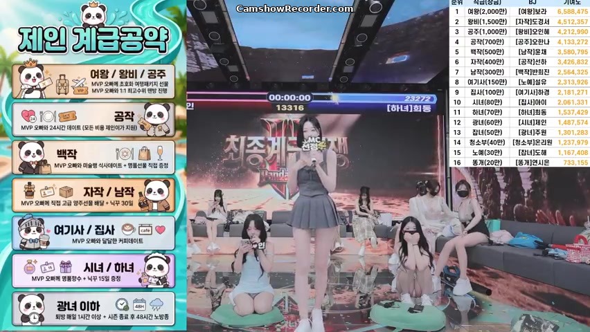 PandaClass an amazing KoreanBJ on 2026-07-04-00:00