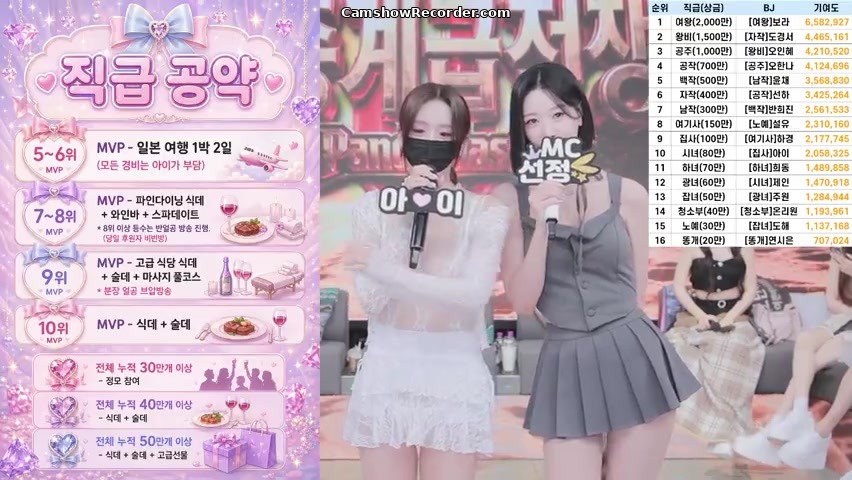 PandaClass an amazing KoreanBJ on 2026-07-04-00:00
