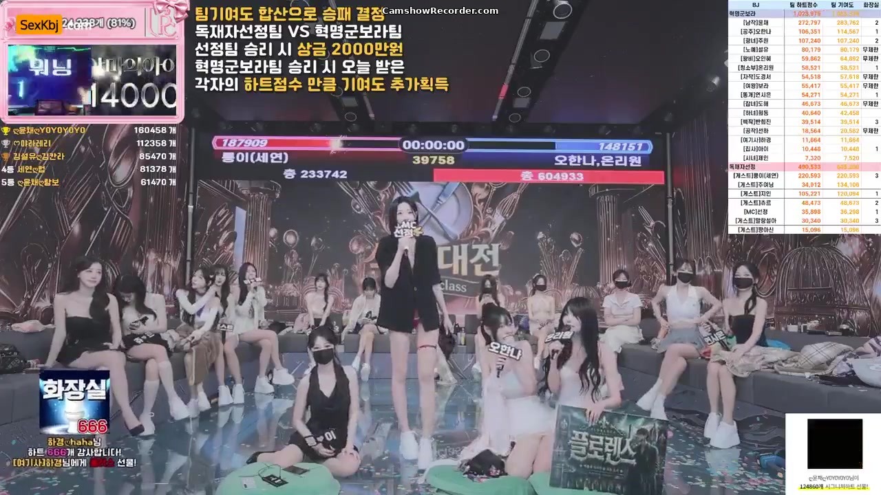 pandaclass an amazing KoreanBJ on 2026-06-27-00:00