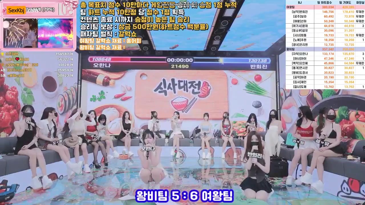 pandaclass an amazing KoreanBJ on 2026-06-13-00:00